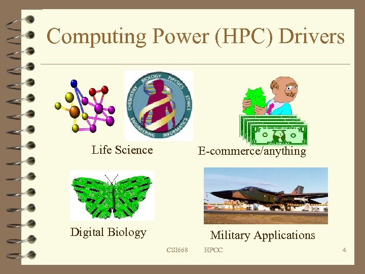 Computing Power (HPC) Drivers Life Science E-commerce/anything Digital Biology Military Applications CSI 668 HPCC