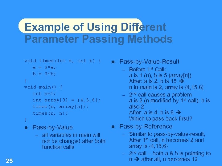 Example of Using Different Parameter Passing Methods void times(int a, int b) { a