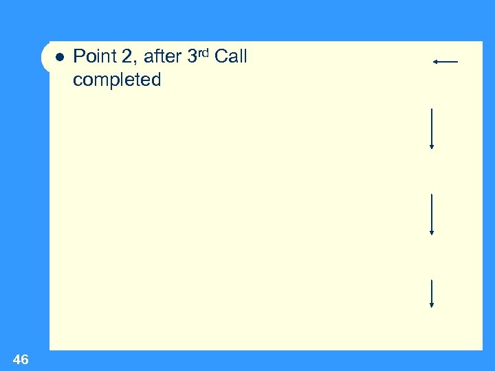  46 Point 2, after 3 rd Call completed 