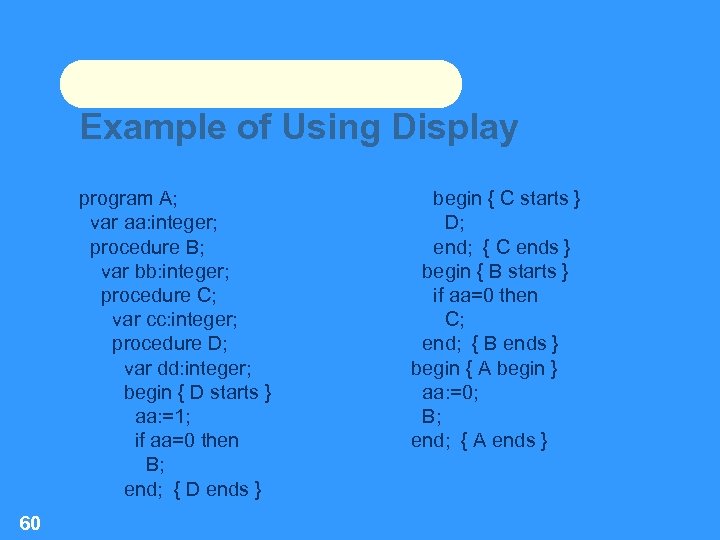 Example of Using Display program A; var aa: integer; procedure B; var bb: integer;