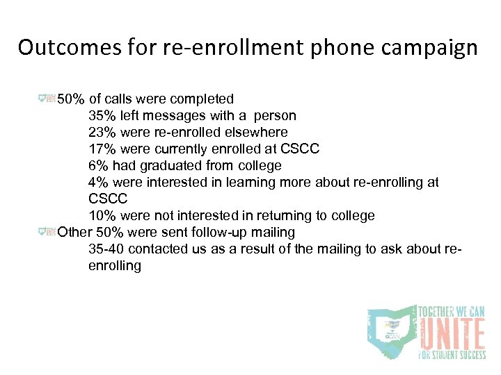 Outcomes for re-enrollment phone campaign 50% of calls were completed 35% left messages with