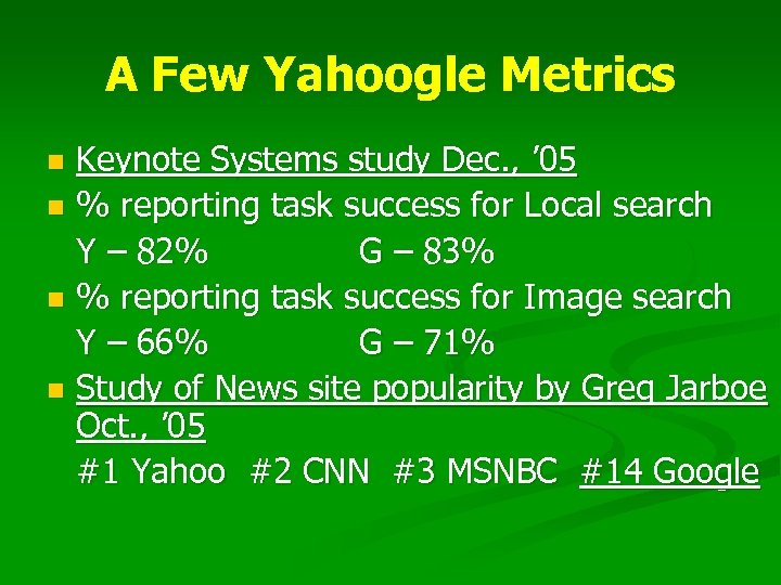 A Few Yahoogle Metrics Keynote Systems study Dec. , ’ 05 n % reporting