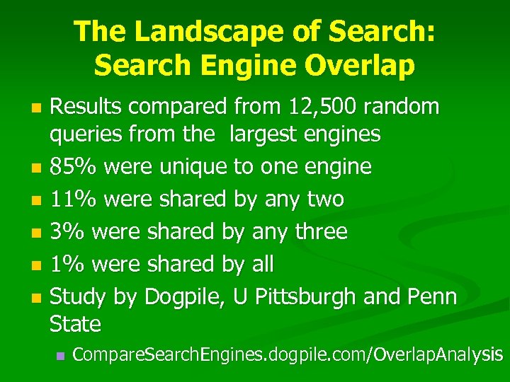 The Landscape of Search: Search Engine Overlap Results compared from 12, 500 random queries