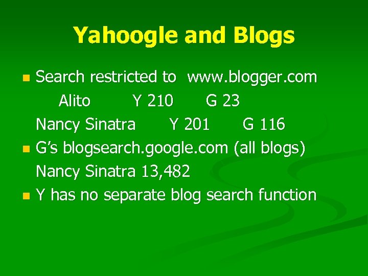 Yahoogle and Blogs Search restricted to www. blogger. com Alito Y 210 G 23
