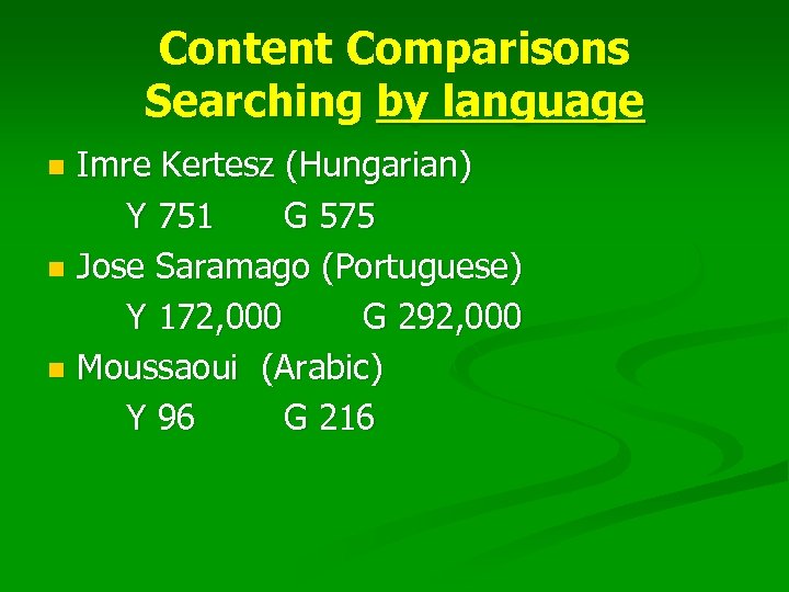 Content Comparisons Searching by language Imre Kertesz (Hungarian) Y 751 G 575 n Jose