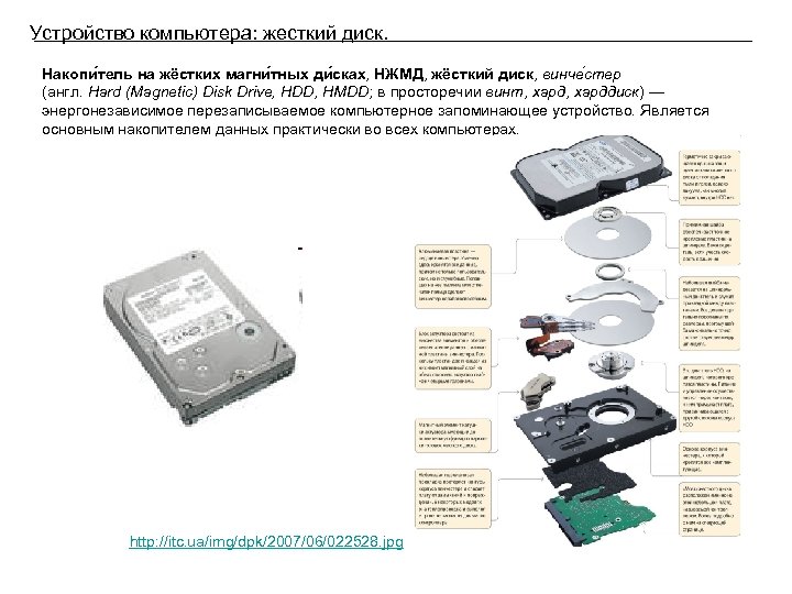 Устройство компьютера: жесткий диск. Накопи тель на жёстких магни тных ди сках, НЖМД, жёсткий