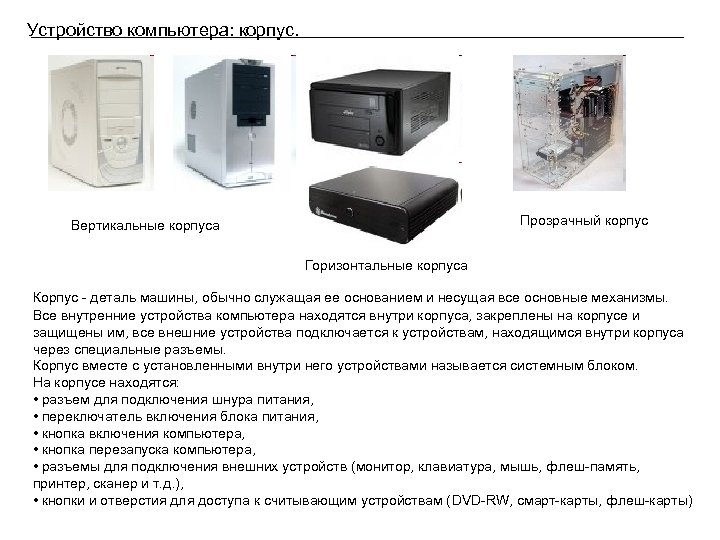 Устройство компьютера: корпус. Прозрачный корпус Вертикальные корпуса Горизонтальные корпуса Корпус - деталь машины, обычно