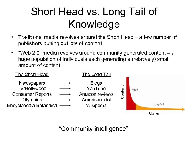 Short Head vs. Long Tail of Knowledge • Traditional media revolves around the Short