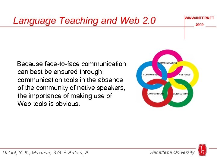 Language Teaching and Web 2. 0 WWW/INTERNET Because face-to-face communication can best be ensured