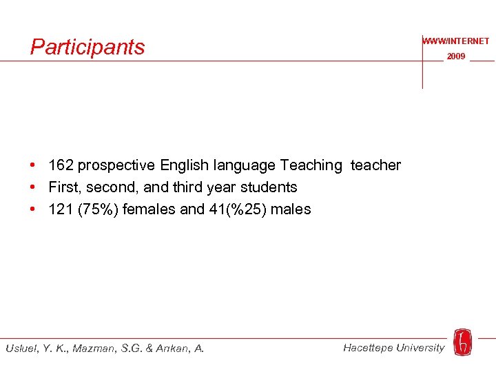 Participants WWW/INTERNET 2009 • 162 prospective English language Teaching teacher • First, second, and