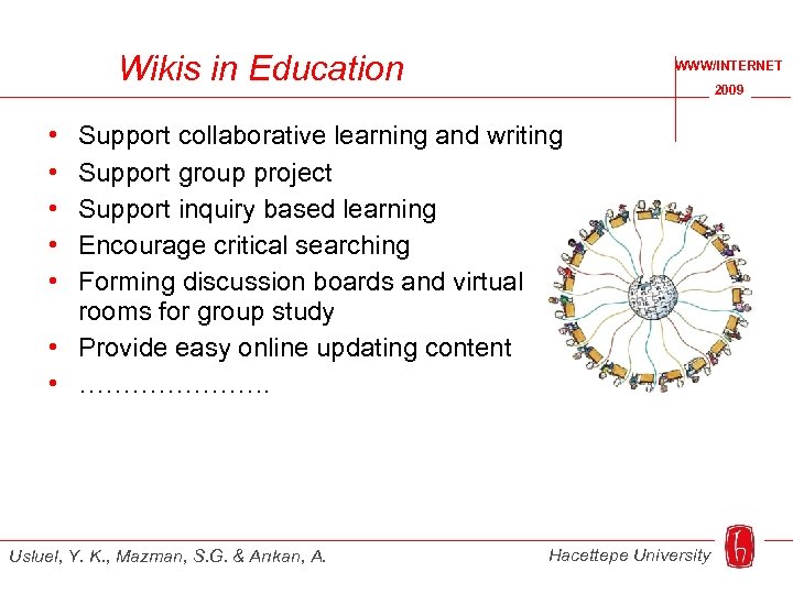 Wikis in Education WWW/INTERNET 2009 • • • Support collaborative learning and writing Support