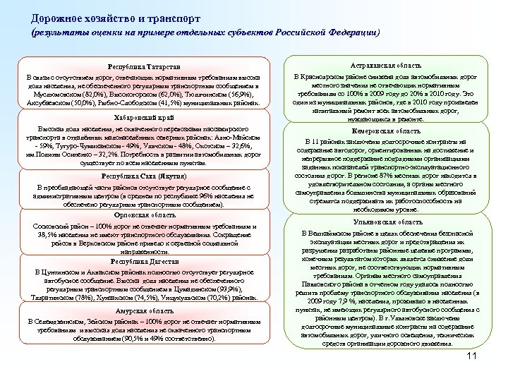 Дорожное хозяйство и транспорт (результаты оценки на примере отдельных субъектов Российской Федерации) Республика Татарстан