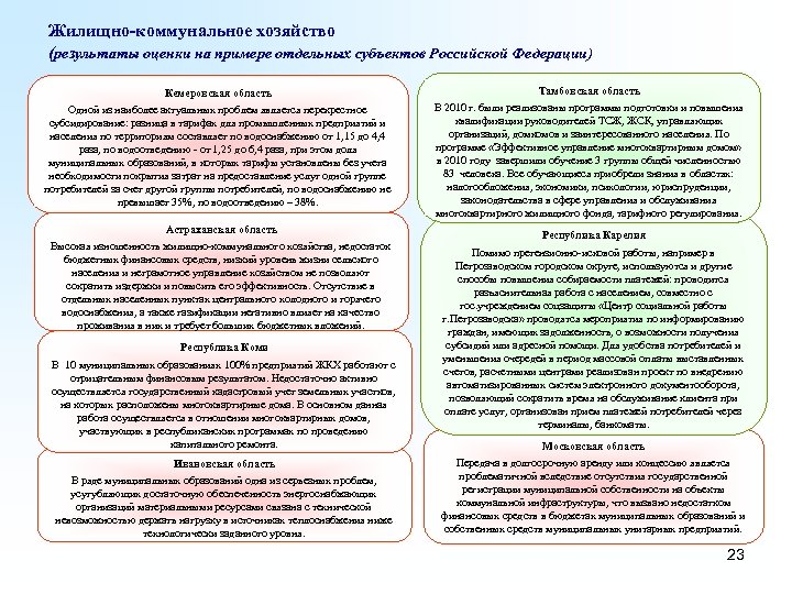 Жилищно-коммунальное хозяйство (результаты оценки на примере отдельных субъектов Российской Федерации) Кемеровская область Тамбовская область