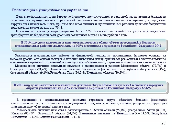 Организация муниципального управления Доля межбюджетных трансфертов из бюджетов других уровней в доходной части местных