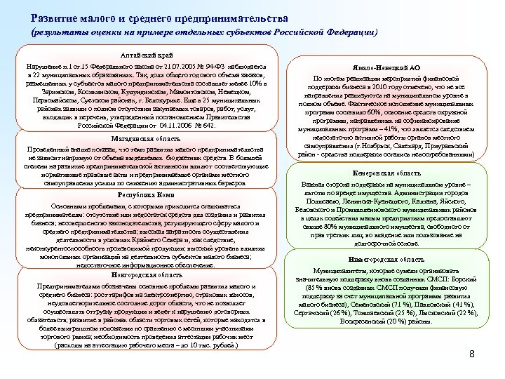 Развитие малого и среднего предпринимательства (результаты оценки на примере отдельных субъектов Российской Федерации) Алтайский
