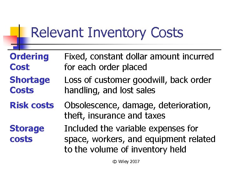 Relevant Inventory Costs Ordering Cost Shortage Costs Fixed, constant dollar amount incurred for each