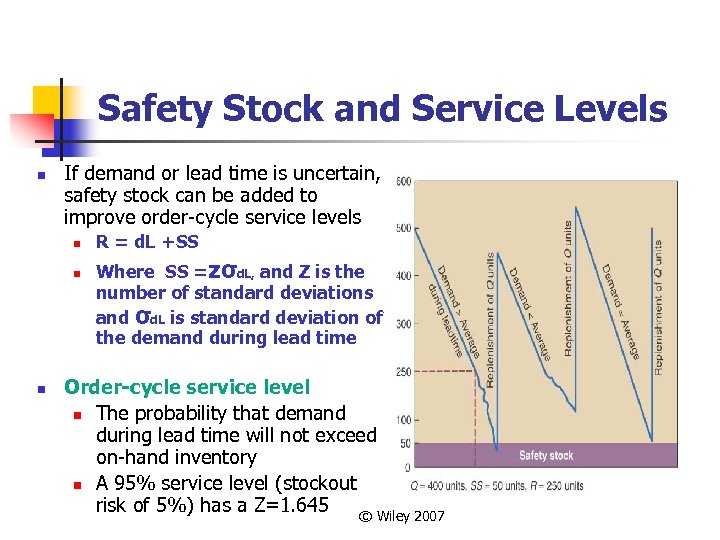 Safety Stock and Service Levels n If demand or lead time is uncertain, safety