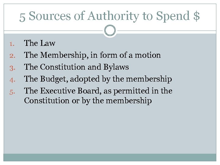 5 Sources of Authority to Spend $ 1. 2. 3. 4. 5. The Law