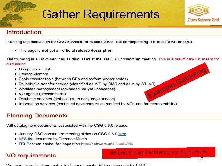 Gather Requirements ple xam ring he at G E US LHC requirements are given