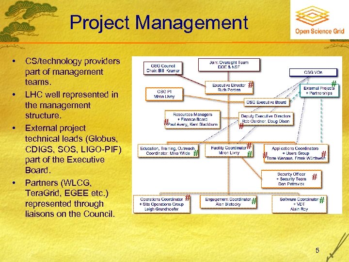 Project Management • • • CS/technology providers part of management teams. LHC well represented