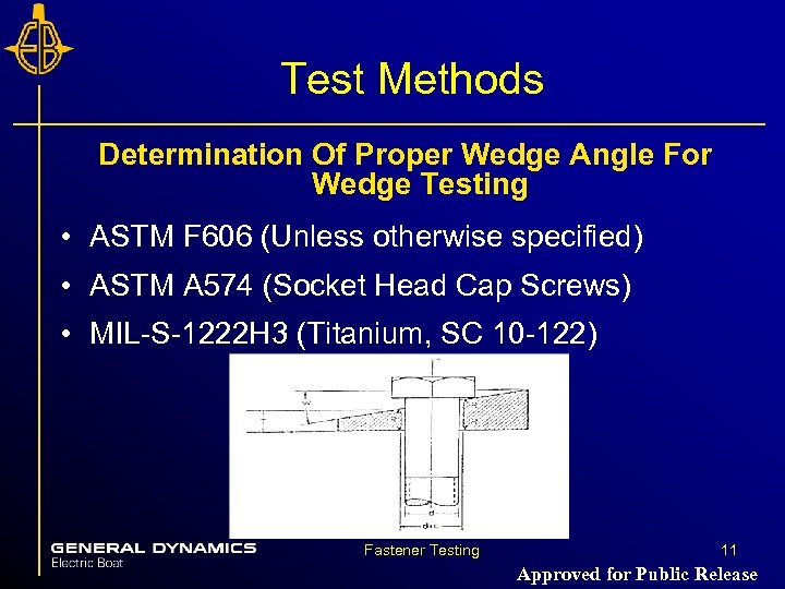 Test Methods Determination Of Proper Wedge Angle For Wedge Testing • ASTM F 606