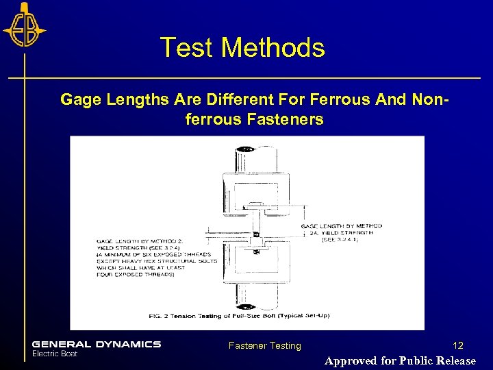 Test Methods Gage Lengths Are Different For Ferrous And Nonferrous Fastener Testing 12 Approved