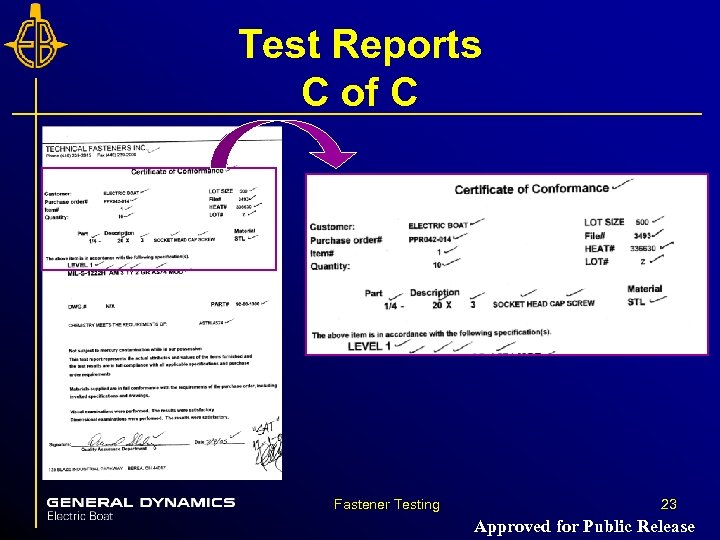 Test Reports C of C Fastener Testing 23 Approved for Public Release 