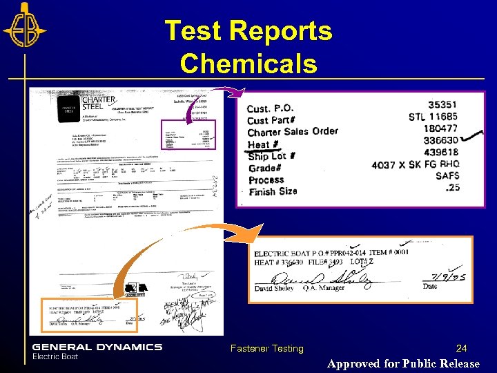 Test Reports Chemicals Fastener Testing 24 Approved for Public Release 