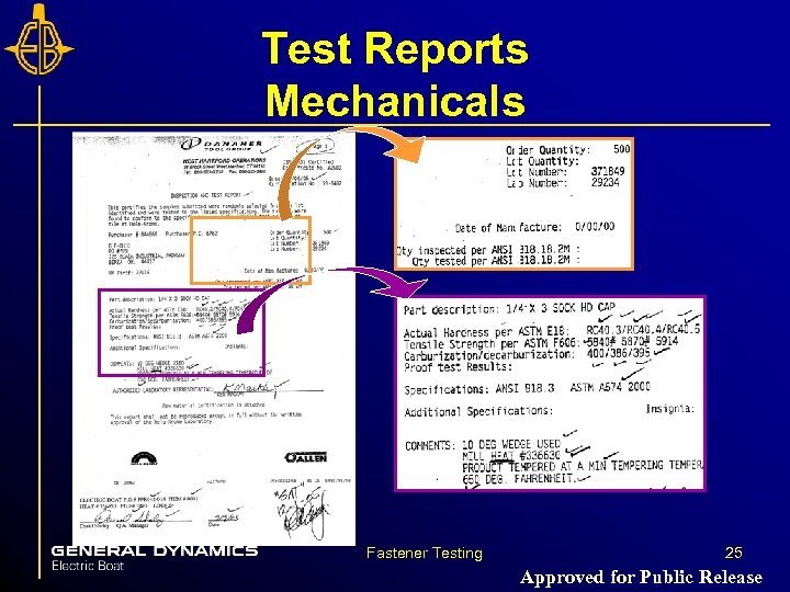 Test Reports Mechanicals Fastener Testing 25 Approved for Public Release 