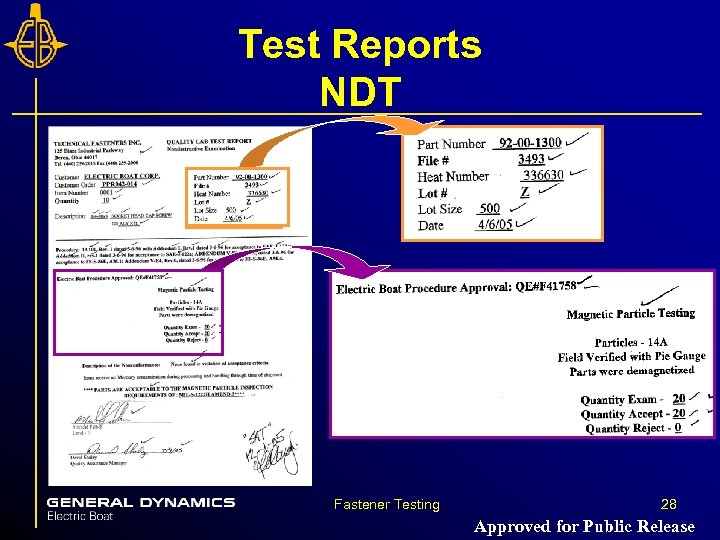 Test Reports NDT Fastener Testing 28 Approved for Public Release 