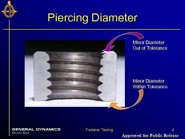 Piercing Diameter Minor Diameter Out of Tolerance Minor Diameter Within Tolerance Fastener Testing 4