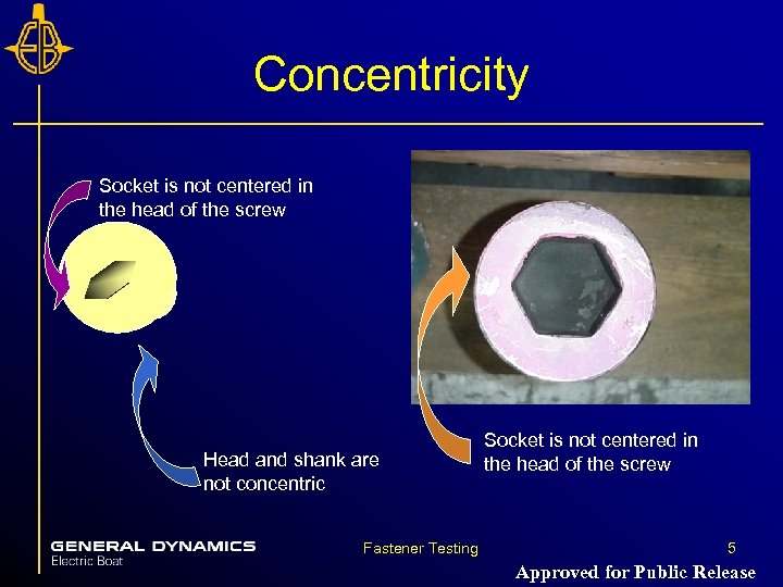 Concentricity Socket is not centered in the head of the screw Head and shank