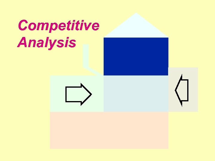 Competitive Analysis 