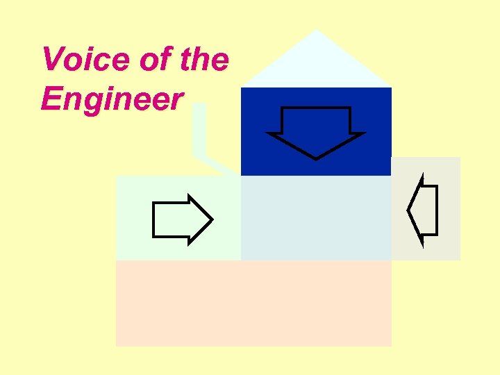 Voice of the Engineer 