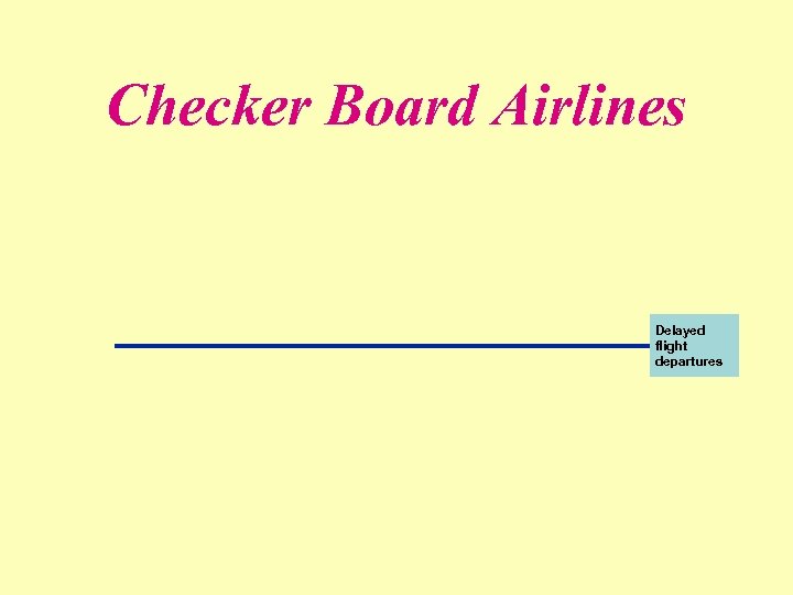 Checker Board Airlines Delayed flight departures 