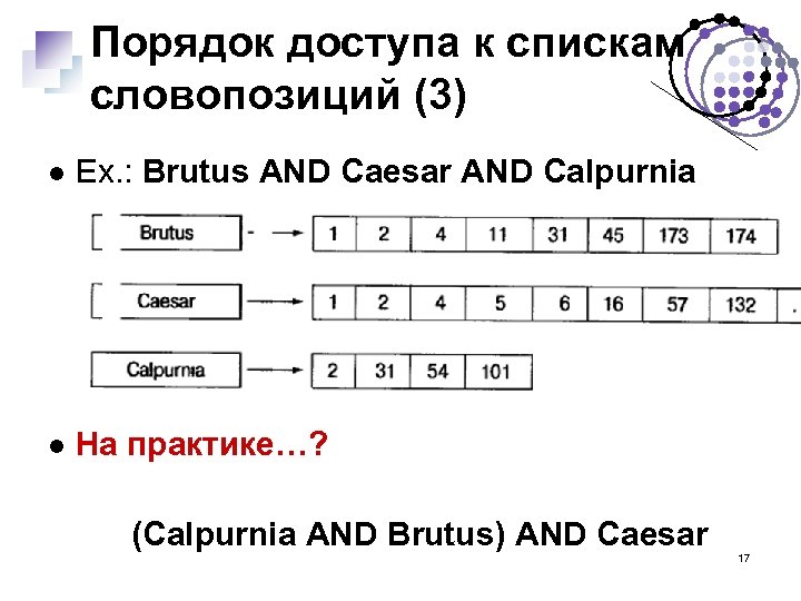 Порядок доступа к спискам словопозиций (3) Ex. : Brutus AND Caesar AND Calpurnia На