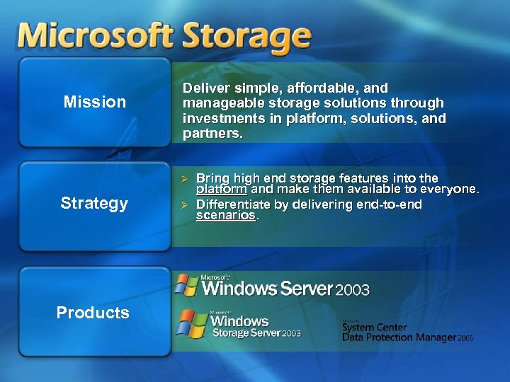 Mission Deliver simple, affordable, and manageable storage solutions through investments in platform, solutions, and
