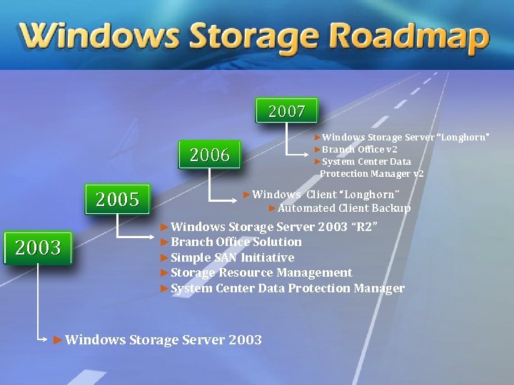 2007 ►Windows Storage Server “Longhorn” ►Branch Office v 2 ►System Center Data 2006 Protection