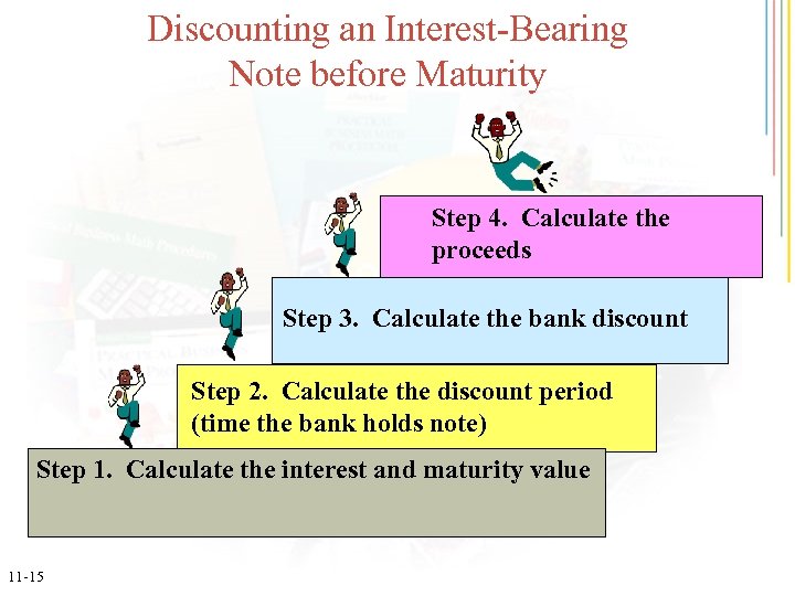 Discounting an Interest-Bearing Note before Maturity Step 4. Calculate the proceeds Step 3. Calculate