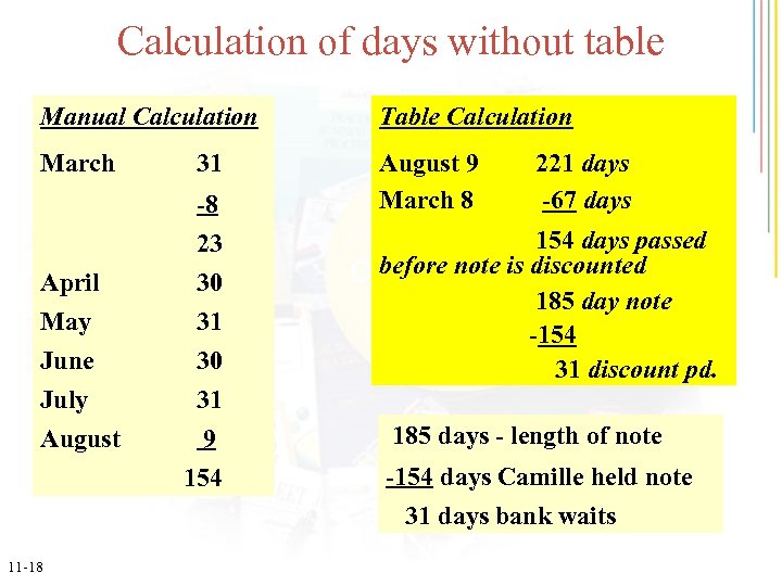 Calculation of days without table Manual Calculation Table Calculation March August 9 March 8
