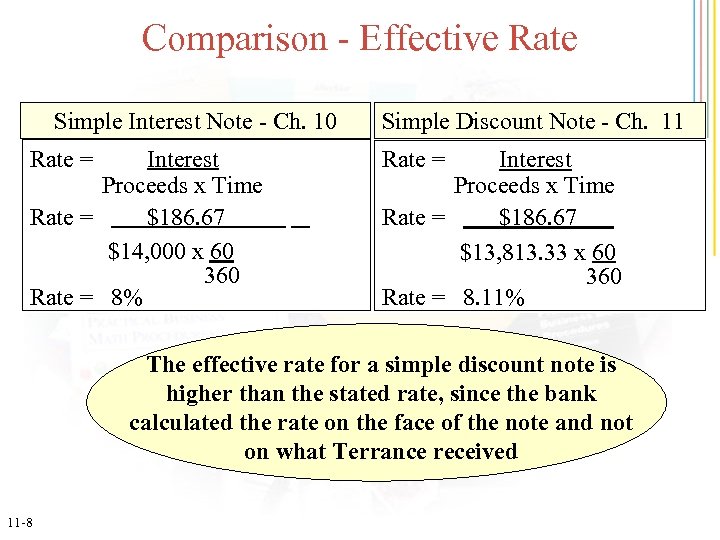Comparison - Effective Rate Simple Interest Note - Ch. 10 Rate = Interest Proceeds
