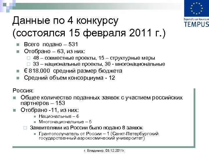 Данные по 4 конкурсу (состоялся 15 февраля 2011 г. ) n n Всего подано