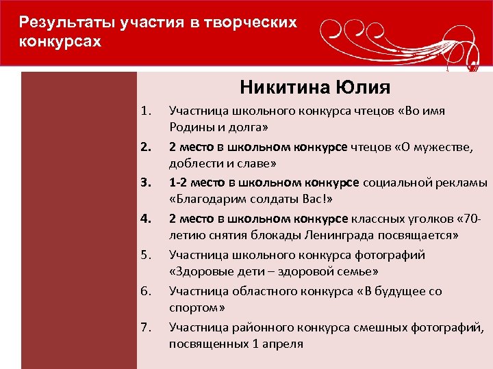 Результаты участия в творческих конкурсах Никитина Юлия 1. 2. 3. 4. 5. 6. 7.