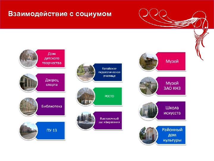 Взаимодействие с социумом 