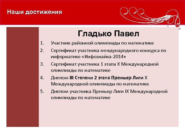 Наши достижения Гладько Павел 1. 2. 3. 4. 5. Участник районной олимпиады по математике