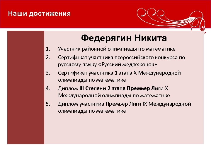 Наши достижения Федерягин Никита 1. 2. 3. 4. 5. Участник районной олимпиады по математике
