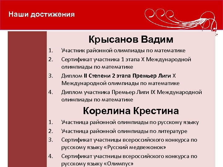 Наши достижения Крысанов Вадим 1. 2. 3. 4. Участник районной олимпиады по математике Сертификат