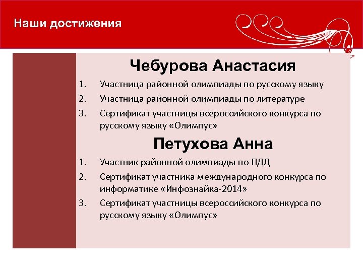 Наши достижения Чебурова Анастасия 1. 2. 3. Участница районной олимпиады по русскому языку Участница