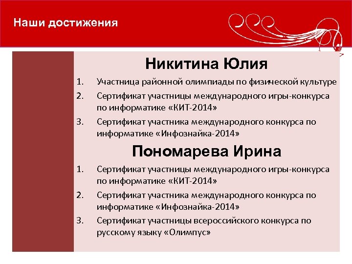 Наши достижения Никитина Юлия 1. 2. 3. Участница районной олимпиады по физической культуре Сертификат