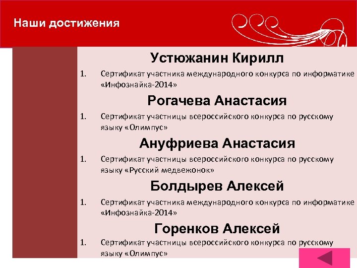 Наши достижения Устюжанин Кирилл 1. Сертификат участника международного конкурса по информатике «Инфознайка-2014» Рогачева Анастасия